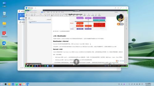國產(chǎn)操作系統(tǒng)這項(xiàng)技術(shù)被開源,linux下可運(yùn)行海量手機(jī)軟件