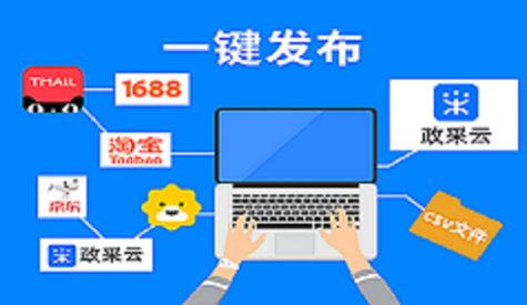 廣東智慧云商品快速復制批量復制 批量上架